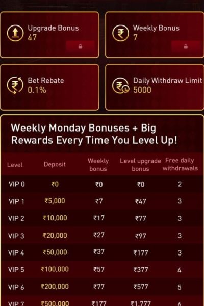 WW9 APK download 2026 for Android with fast gameplay and secure login